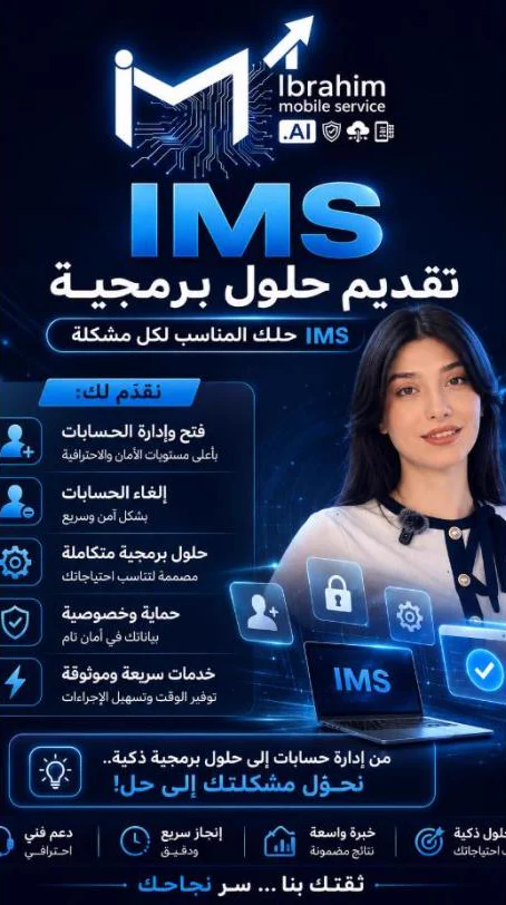 Software Solutions
